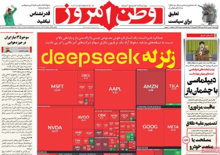 تیتر روزنامه ها،روزنامه های سیاسی و اقتصادی تیتر روزنامه ها،روزنامه های سیاسی و اقتصادی