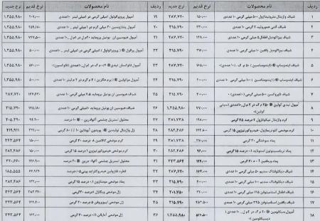 قیمت دارو،اخبار پزشکی،خبرهای پزشکی قیمت دارو،اخبار پزشکی،خبرهای پزشکی