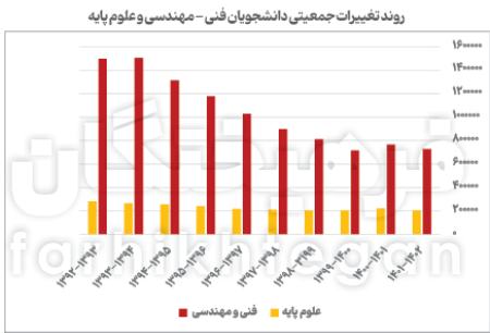 ریاضی دانش آموزان،اخبار اجتماعی،خبرهای اجتماعی ریاضی دانش آموزان،اخبار اجتماعی،خبرهای اجتماعی