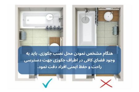 راهنمای خرید جکوزی راهنمای خرید جکوزی