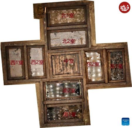 مقبره کائولیه،اخبار گوناگون،خبرهای گوناگون