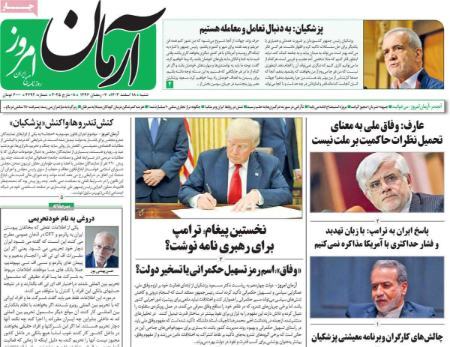 تیتر روزنامه ها،روزنامه های سیاسی و اقتصادی تیتر روزنامه ها،روزنامه های سیاسی و اقتصادی