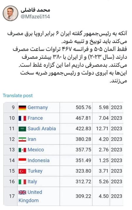 محمد فاضلی،اخبار سیاسی،خبرهای سیاسی محمد فاضلی،اخبار سیاسی،خبرهای سیاسی
