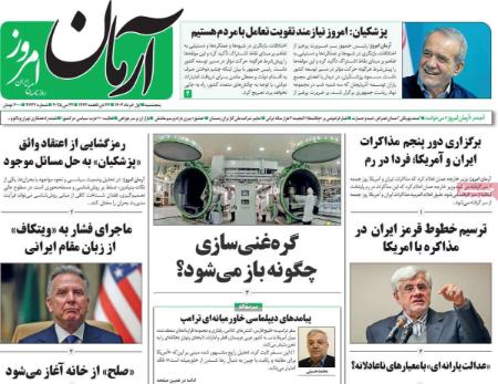 تیتر روزنامه ها،روزنامه های سیاسی و اقتصادی تیتر روزنامه ها،روزنامه های سیاسی و اقتصادی