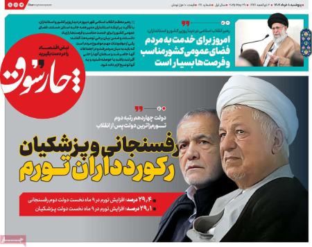 تیتر روزنامه ها،روزنامه های سیاسی و اقتصادی تیتر روزنامه ها،روزنامه های سیاسی و اقتصادی