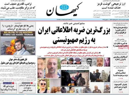 تیتر روزنامه ها،روزنامه های سیاسی و اقتصادی