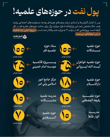 قاسمیان،اخبار سیاسی،خبرهای سیاسی قاسمیان،اخبار سیاسی،خبرهای سیاسی