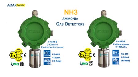 دتکتور گاز چیست و چرا باید در پالایشگاه، سردخانه و کارخانه نصب شود؟ راهنمای کامل ایمنی در برابر نشتی گاز دتکتور گاز چیست و چرا باید در پالایشگاه، سردخانه و کارخانه نصب شود؟ راهنمای کامل ایمنی در برابر نشتی گاز