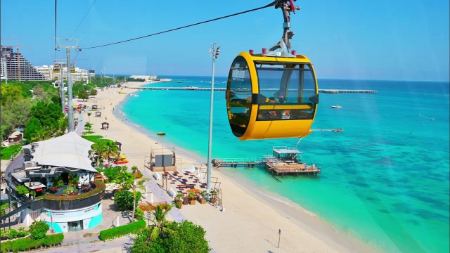 جاذبه دیدنی در کیش