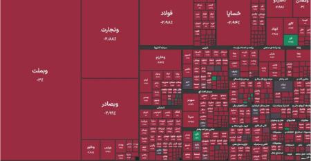 بورس تهران،اخبار اقتصادی،خبرهای اقتصادی بورس تهران،اخبار اقتصادی،خبرهای اقتصادی