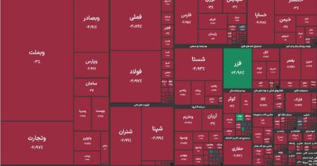بورس تهران،اخبار اقتصادی،خبرهای اقتصادی