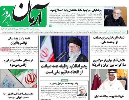 تیتر روزنامه ها،روزنامه های سیاسی و اقتصادی