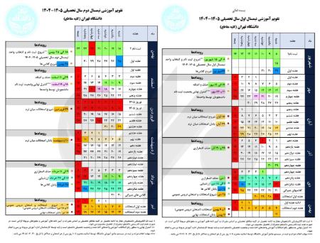 دانشگاه تهران،اخبار دانشگاه،خبرهای دانشگاه