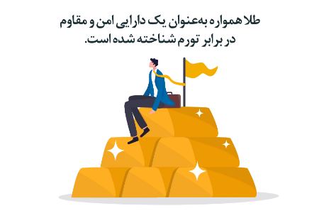 نقش طلا در سبد سرمایهگذاری نقش طلا در سبد سرمایهگذاری