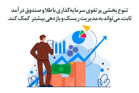 تنوع بخشی پرتفو با طلا و درآمد ثابت تنوع بخشی پرتفو با طلا و درآمد ثابت