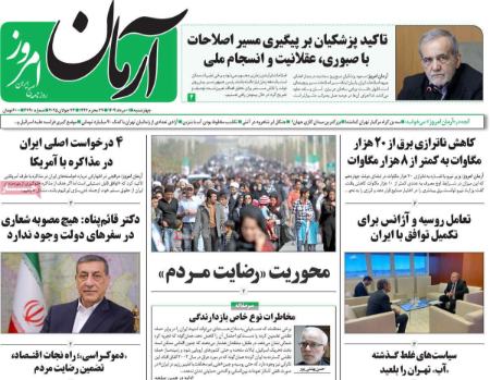 تیتر روزنامه ها،روزنامه های سیاسی و اقتصادی تیتر روزنامه ها،روزنامه های سیاسی و اقتصادی