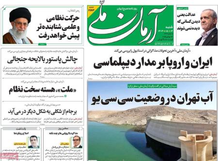 تیتر روزنامه ها،روزنامه های سیاسی و اقتصادی