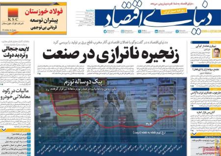 تیتر روزنامه ها،روزنامه های سیاسی و اقتصادی تیتر روزنامه ها،روزنامه های سیاسی و اقتصادی
