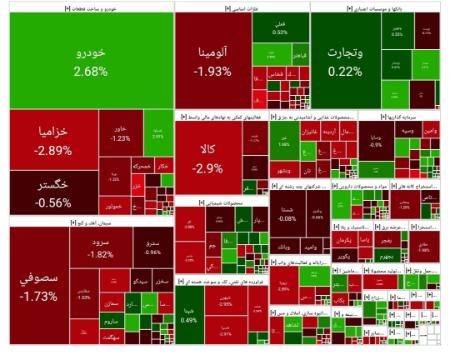 بورس تهران،اخبار اقتصادی،خبرهای اقتصادی بورس تهران،اخبار اقتصادی،خبرهای اقتصادی