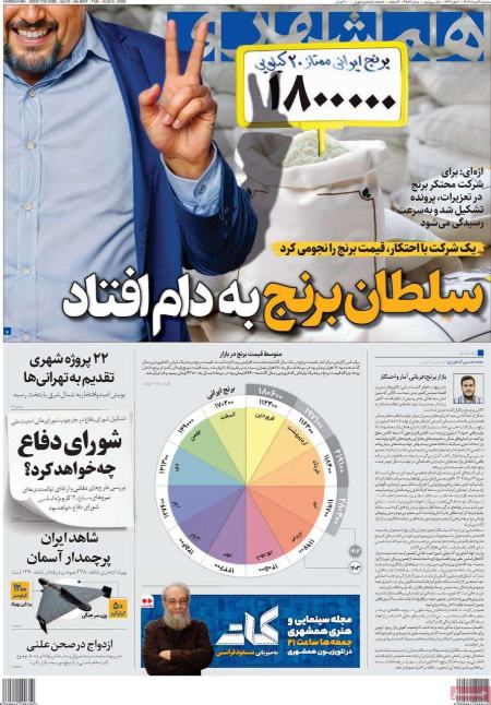تیتر روزنامه ها،روزنامه های سیاسی و اقتصادی تیتر روزنامه ها،روزنامه های سیاسی و اقتصادی