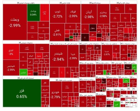 بورس تهران،اخبار اقتصادی،خبرهای اقتصادی