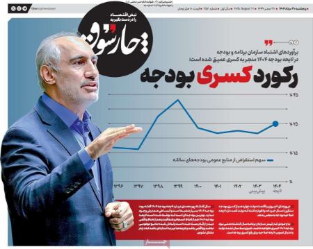 تیتر روزنامه ها،روزنامه های سیاسی و اقتصادی