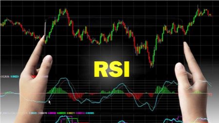 اندیکاتور RSI