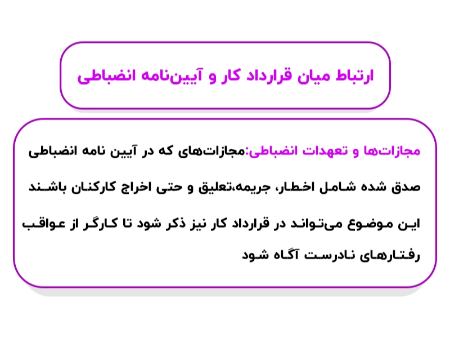ارتباط قرارداد کار با آیین نامه انضباطی ارتباط قرارداد کار با آیین نامه انضباطی
