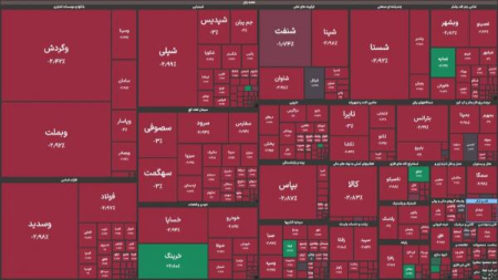 بورس تهران،اخباراقتصادی ،خبرهای اقتصادی بورس تهران,اخباراقتصادی ,خبرهای اقتصادی