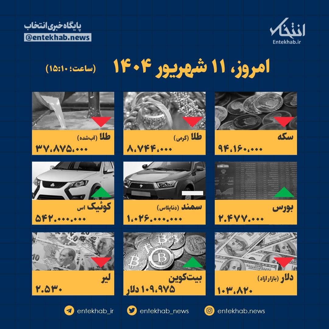 اخبار،اخبار جدید،اخبار روز