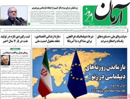 تیتر روزنامه ها،روزنامه های سیاسی و اقتصادی تیتر روزنامه ها،روزنامه های سیاسی و اقتصادی