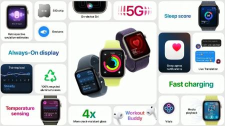 اپل واچ،اخبار تکنولوژی،خبرهای تکنولوژی اپل واچ،اخبار تکنولوژی،خبرهای تکنولوژی