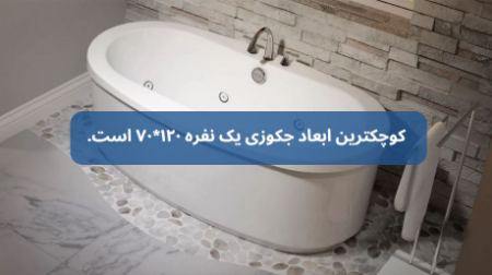 اندازه گیری دقیق فضا پیش از انتخاب جکوزی اندازه گیری دقیق فضا پیش از انتخاب جکوزی