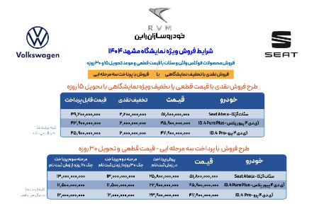 شرکت خودروسازان راین (RVM) شرکت خودروسازان راین (RVM)