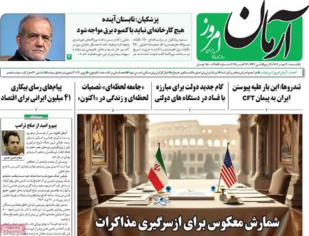 تیتر روزنامه ها،روزنامه های سیاسی و اقتصادی