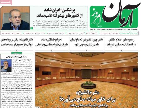 تیتر روزنامه ها،روزنامه های سیاسی و اقتصادی