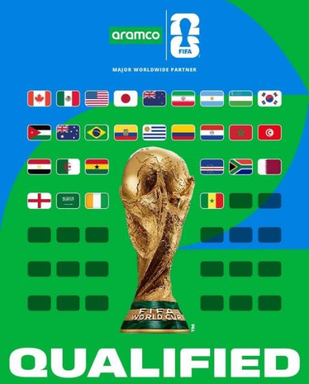 جام جهانی 2026،اخبار ورزشی،خبرهای ورزشی جام جهانی 2026،اخبار ورزشی،خبرهای ورزشی