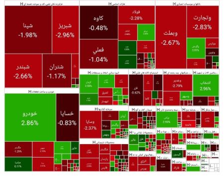 بورس تهران،اخبار اقتصادی،خبرهای اقتصادی بورس تهران،اخبار اقتصادی،خبرهای اقتصادی