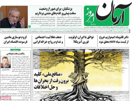 تیتر روزنامه ها،روزنامه های سیاسی و اقتصادی تیتر روزنامه ها،روزنامه های سیاسی و اقتصادی