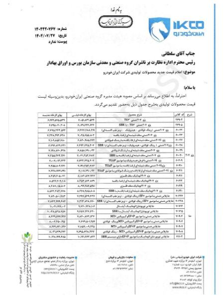 قیمت جدید محصولات ایران خودرو،اخبار بازار خودرو،خبرهای بازار خودرو قیمت جدید محصولات ایران خودرو،اخبار بازار خودرو،خبرهای بازار خودرو