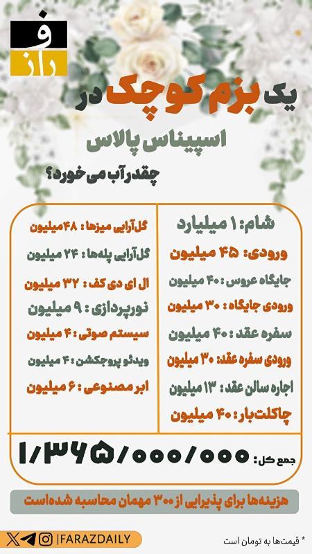 عروسی دختر شمخانی،اخبار سیاسی،خبرهای سیاسی عروسی دختر شمخانی،اخبار سیاسی،خبرهای سیاسی