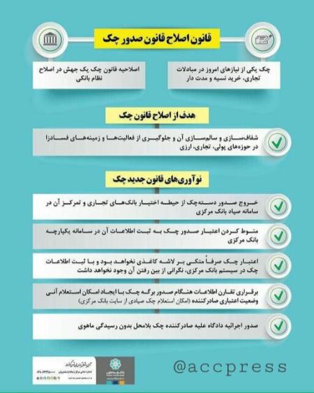 دسته چک،اخبار اقتصادی،خبرهای اقتصادی دسته چک،اخبار اقتصادی،خبرهای اقتصادی