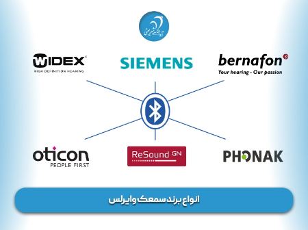 سمعک‌ شنوایی بلوتوثی
