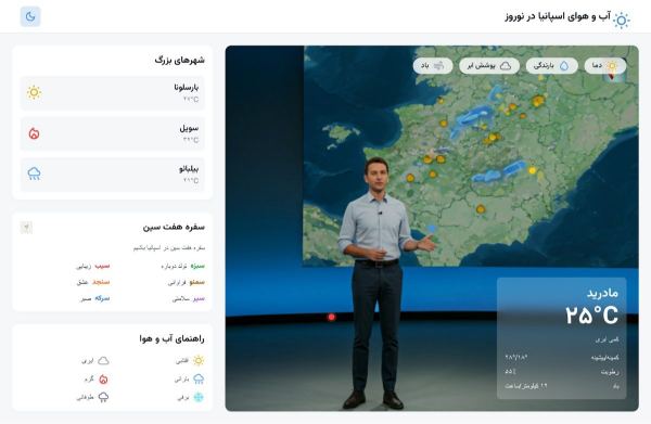 آب و هوای اسپانیا در نوروز آب و هوای اسپانیا در نوروز