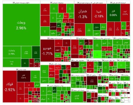 بورس تهران،اخبار اقتصادی،خبرهای اقتصادی بورس تهران،اخبار اقتصادی،خبرهای اقتصادی