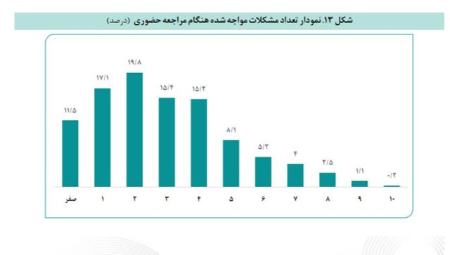 کالابرگ،اخبار اقتصادی،خبرهای اقتصادی کالابرگ،اخبار اقتصادی،خبرهای اقتصادی