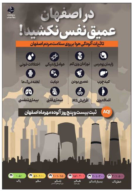 آلودگی هوا،اخبار پزشکی،خبرهای پزشکی