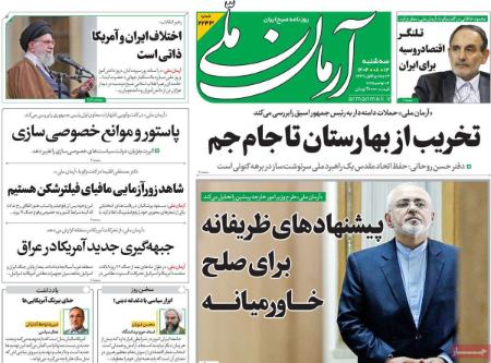 تیتر روزنامه ها،روزنامه های سیاسی و اقتصادی