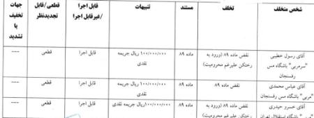 خسرو حیدری،اخبار ورزشی،خبرهای ورزشی