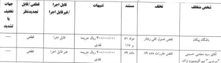 خسرو حیدری،اخبار ورزشی،خبرهای ورزشی
